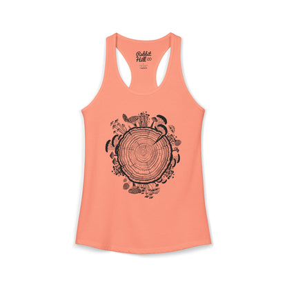 Mushy Ring // Racertank